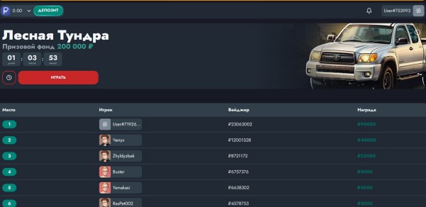 Турниры и Лотереи в Banda Casino